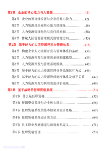 MBA人力资源管理实战教程--绝对超值--吐血推荐