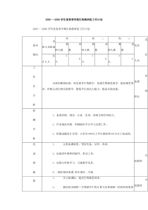20052006学年度春季学期生物教研组工作计划