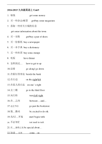 Unit-3-Could-you-please-tell-me-where-the-restroom