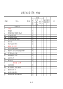 建设项目资料(地产详细图纸)明细表