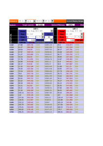 CREE灯珠型号选择软件