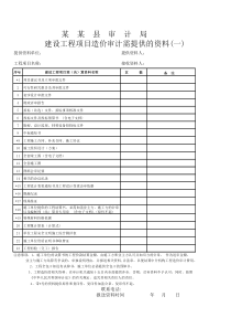 建设工程送审计需提供的资料