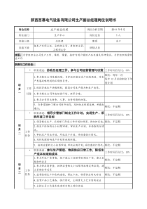 生产副总经理工作分析表