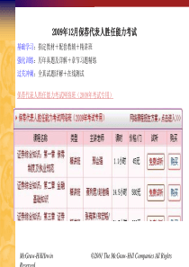 MBA教案资本运行——第四章