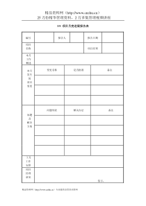 IT项目管理-3.9项目月度进展报告表