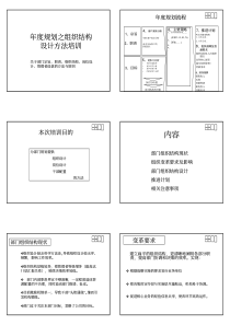 年度规划的组织结构
