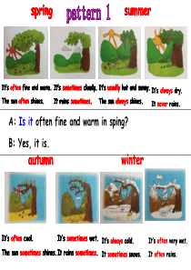 新概念1B-lesson56-pattern-practice