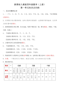新课标人教版四年级数学(上册)第一单元知识点归纳