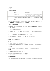 六年级科学下册实验操作题