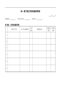 部门月度计划&评价表