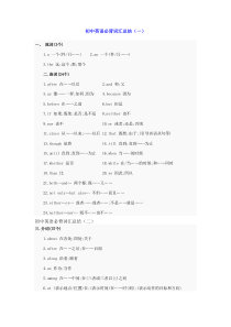 (完整word版)初中英语必背词汇大全汇总