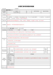 公司部门软件系统需求申请表