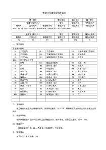 管道代号编号规则及含义