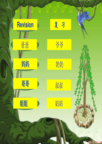 英语问候语-ppt课件