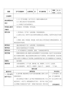 新课标核心素养下小学科学教学设计三上空气有重量吗