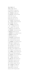 哈钦松系统科号