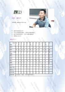 MBA逻辑第一讲
