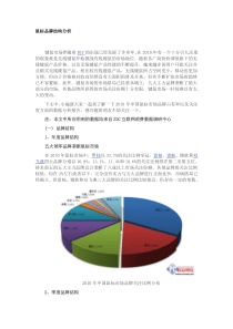 XXXX年鼠标品牌市占率与关注度报告