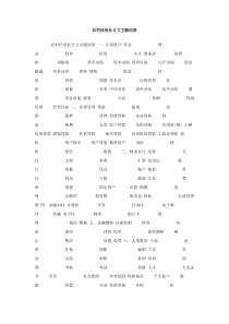 农村信用社公文主题词表