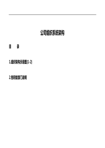 公司组织架构图说明
