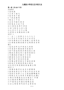 人教版小学语文生字表大全