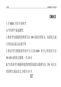 曹书畅老师1月MBA写作课堂笔记