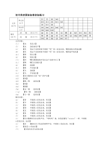 初中英语音标教学