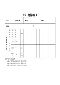抹灰工程质量检查表