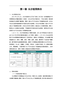 XXXX年3月长沙限购令影响评估报告_12页