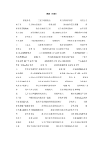 挽联对联