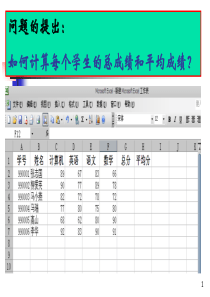 西游记读书笔记