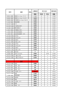 仓库出入库电子账(空白)(1)