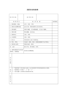 消防每日安全检查表