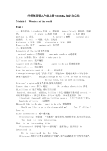 外研版英语九年级上册Module-1知识点总结