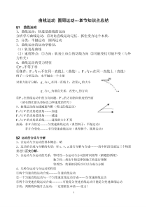 (完整版)圆周运动知识点总结
