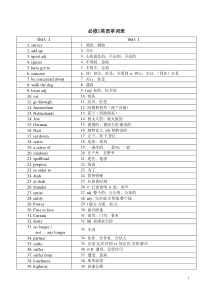 必修1英语单词表