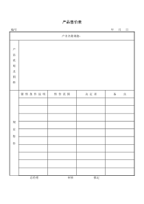 品牌公司销售管理表格大全共有20多个表格很全面!