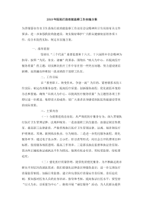 医院行政效能监察工作实施方案