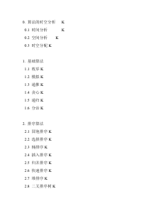 Noi知识点总提纲