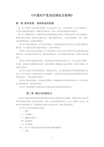 中国共产党员纪律处分条例