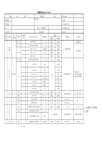 五金冲压件控制计划