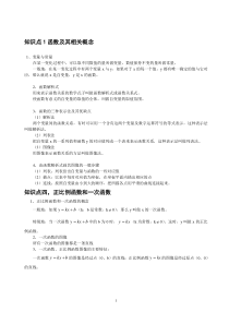 初中函数知识点专题讲解