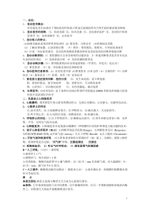 急诊医学重点