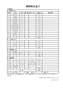 断桥铝门窗工程价格预算表