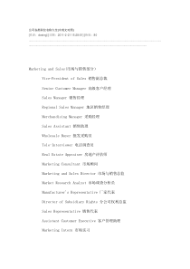 公司各类职位名称大全