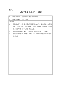 内拉线悬浮抱杆分解组立铁塔