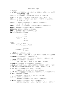 初中化学知识点总结