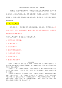 小学语文阅读常考题型及方法(附例题)