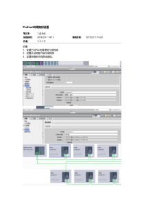 S71500如何设置冗余环网