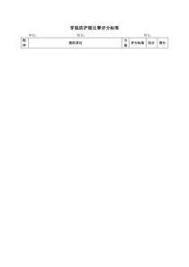 (完整word版)穿脱防护服比赛评分标准